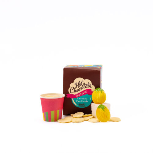 If you like Pina Colada